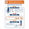Affiche aluminium de soins aux électrisés, 500x350 mm image 0