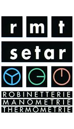 RMT SETAR