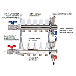 10 CIRCUITS  image