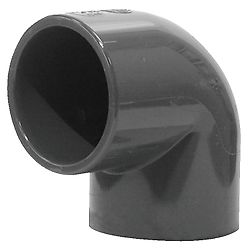 ø110 image