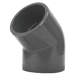 ø110 image