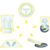 Protection d'habitacle 5 en 1 pour PL, pack de 100 image 2