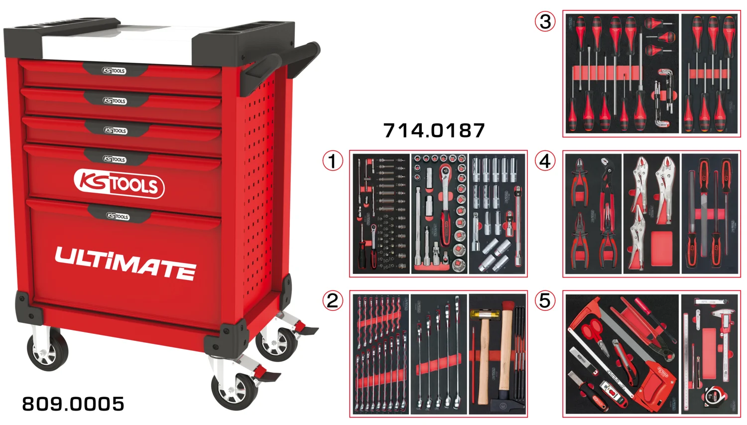Servantes ULTIMATE 5 tiroirs équipées de 187 outils image