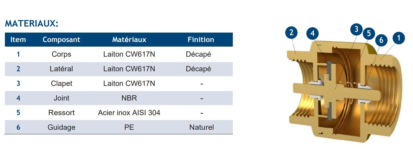 Clapet anti-retour York - obturateur laiton - Femelle Femelle image