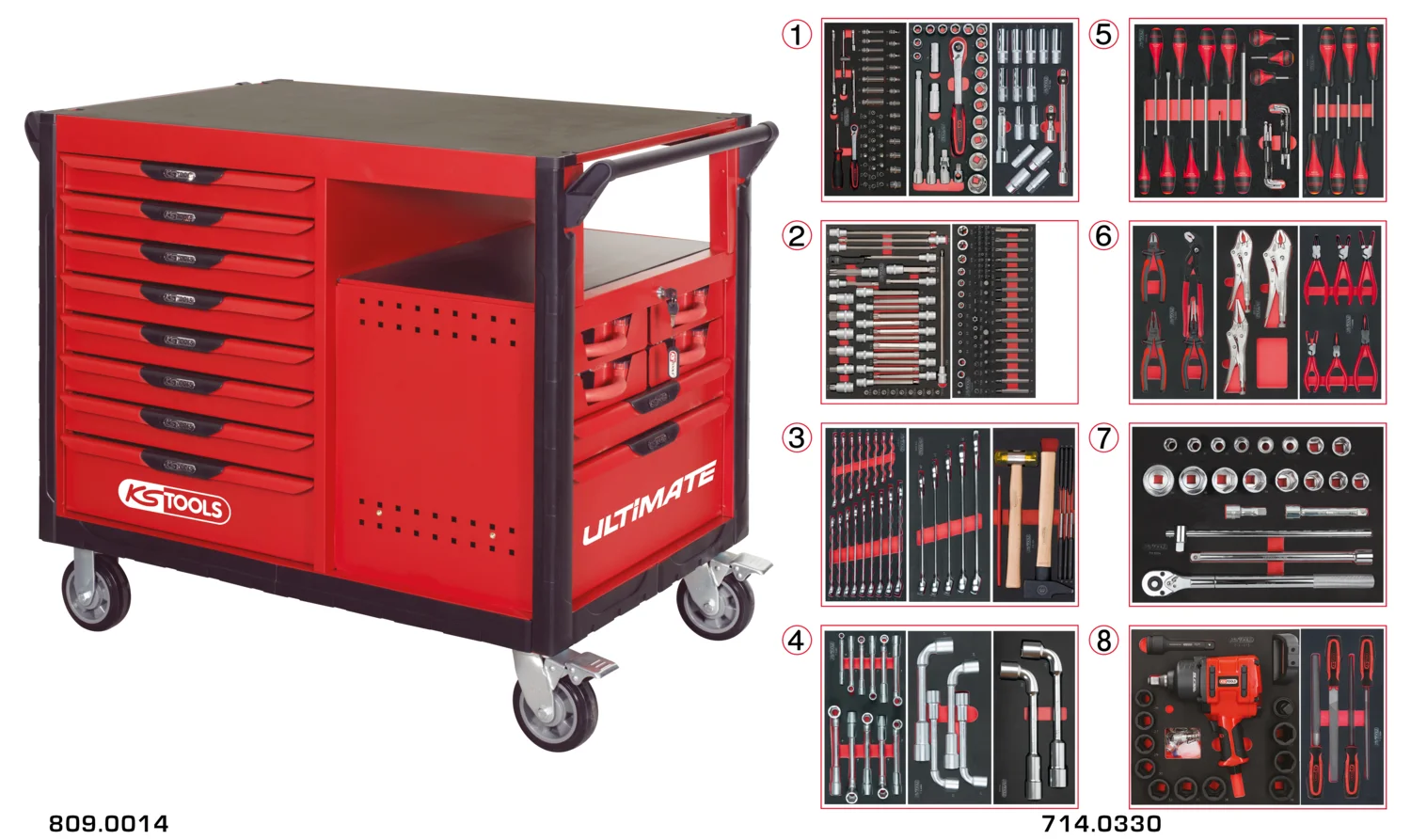 Servante 14 tiroirs équipée de 354 outils image