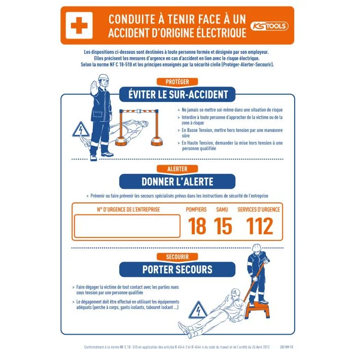 Affiche aluminium de soins aux électrisés, 500x350 mm image