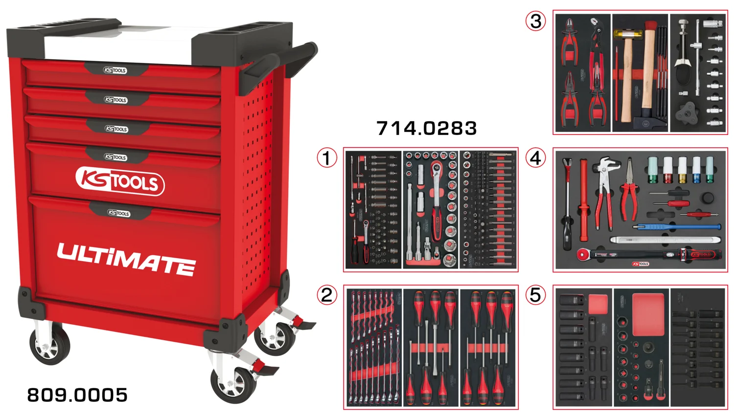 Servantes ULTIMATE 5 tiroirs équipées de 283 outils image