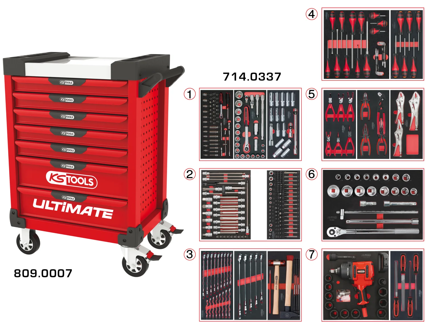 Servante ULTIMATE rouge 7 tiroirs équipée de 337 outils image