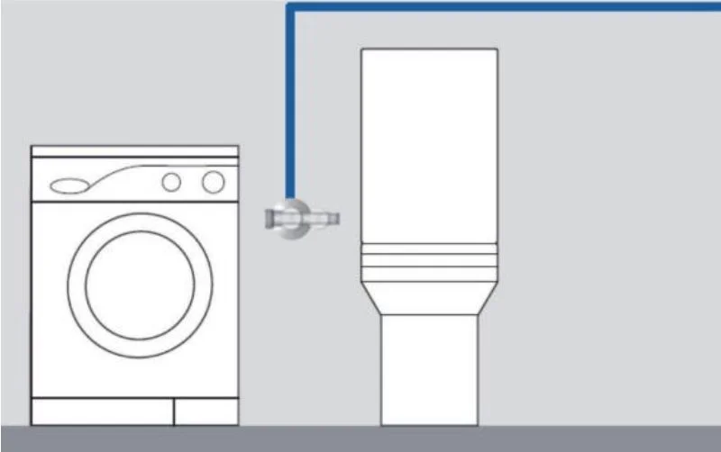 Robinet d'arrêt double 1/4 de tour pour machine à laver - bille anti-calcaire Vitaq image