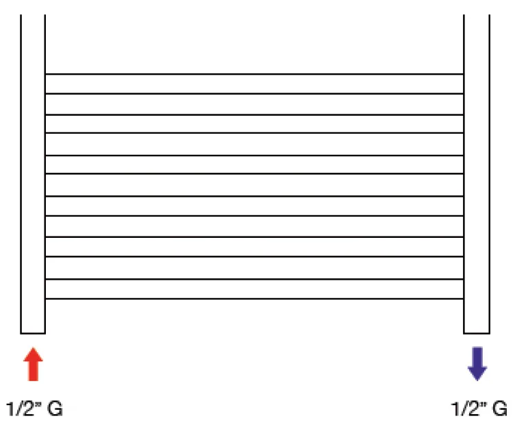 Sèche-serviette eau chaude Capitole 2 - acier - cintré - blanc image