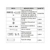 climatiseur mobile froid seul 3.5kw classe a image 1