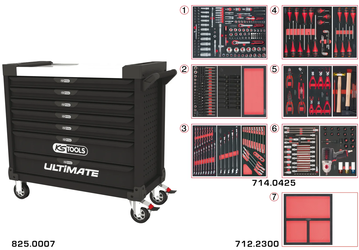 Servante ULTIMATE XL 7 tiroirs équipée de 428 outils image