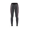 Bas de sous-vêtements XWARM femme 7245 - Gris/Noir image 0